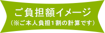ご負担額イメージ(※ご本人負担1割の計算です)